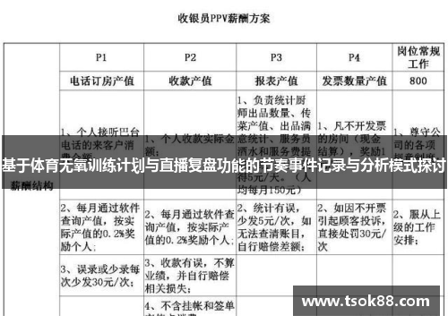 基于体育无氧训练计划与直播复盘功能的节奏事件记录与分析模式探讨