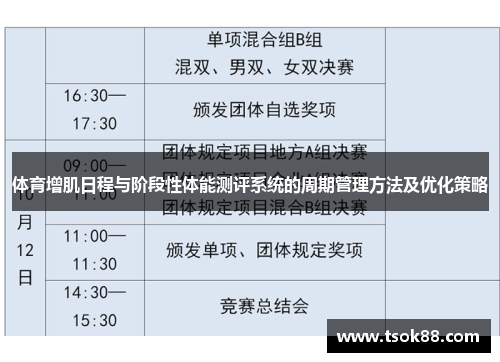 体育增肌日程与阶段性体能测评系统的周期管理方法及优化策略
